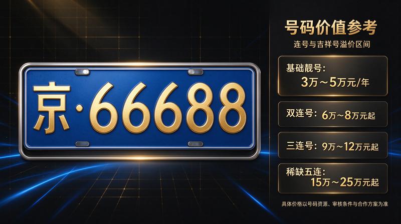 法务专员